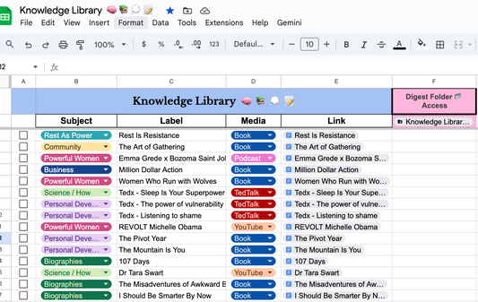 Knowledge Library (Free Template)